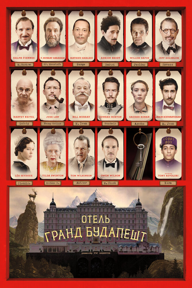 Отель «Гранд Будапешт» 2014 смотреть онлайн фильм бесплатно в хорошем качестве